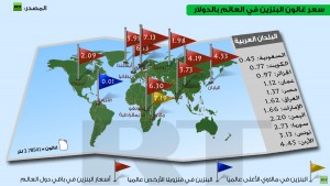 sensyria - روسيا اليوم 1