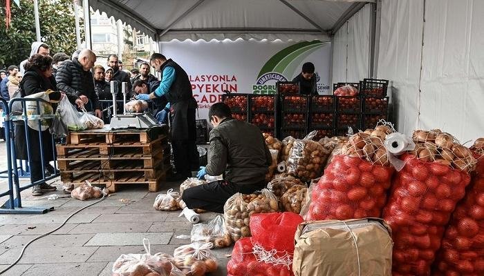 سوق تركيا